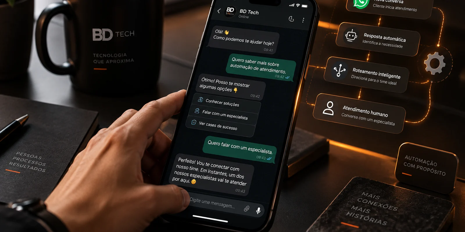 Capa do artigo: Automação de WhatsApp sem perder o toque humano